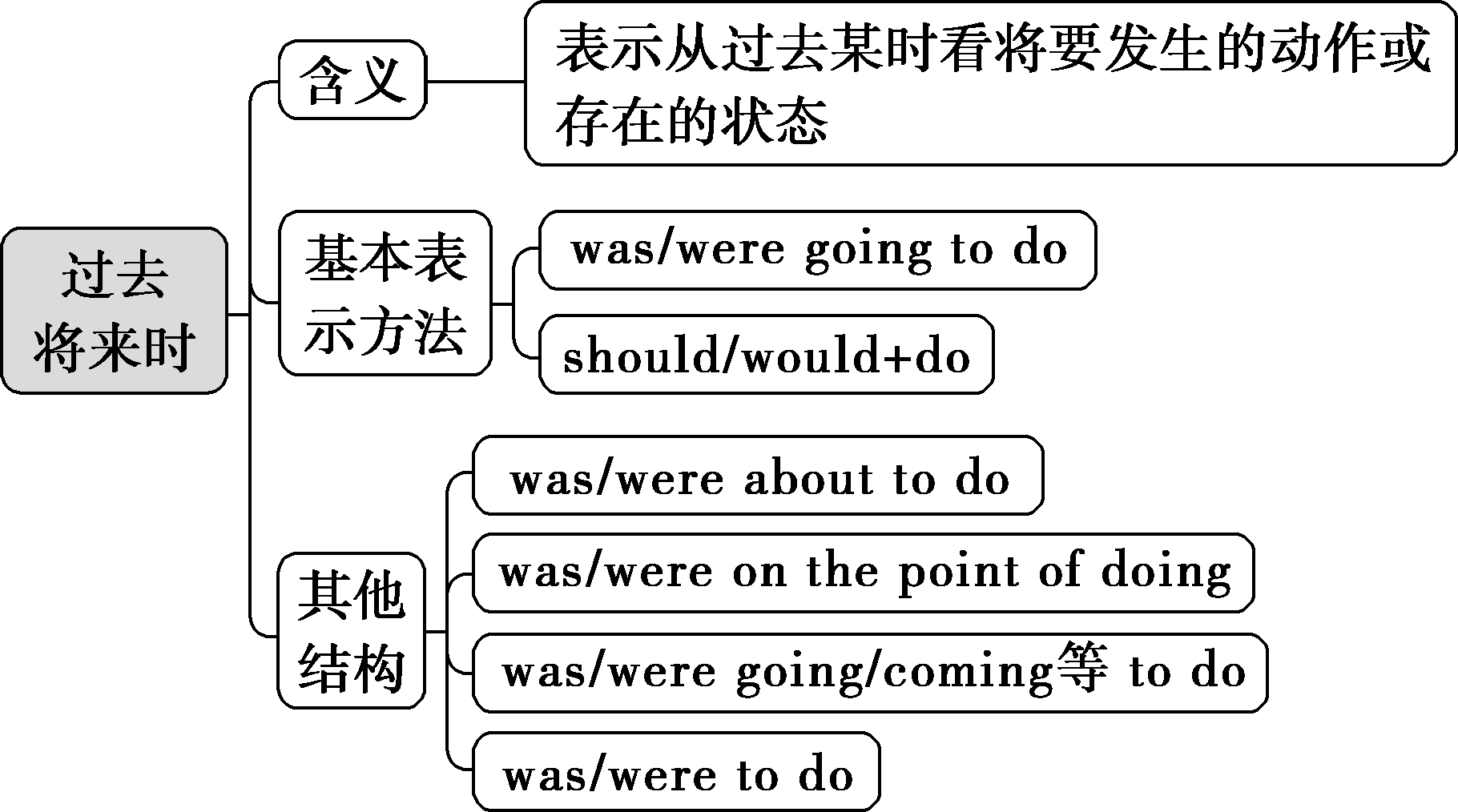 409a624e8a4a8dabaadcce028ea4db4a.png 409a624e8a4a8dabaadcce028ea4db4a.png