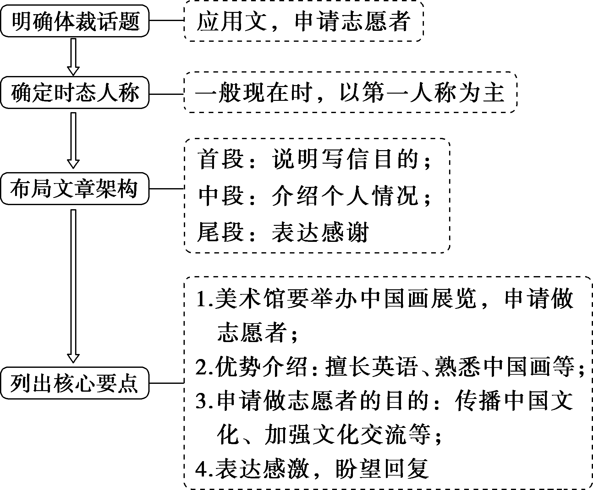 5e0d4ea12cbc98fd4a266f8666622902.png 5e0d4ea12cbc98fd4a266f8666622902.png