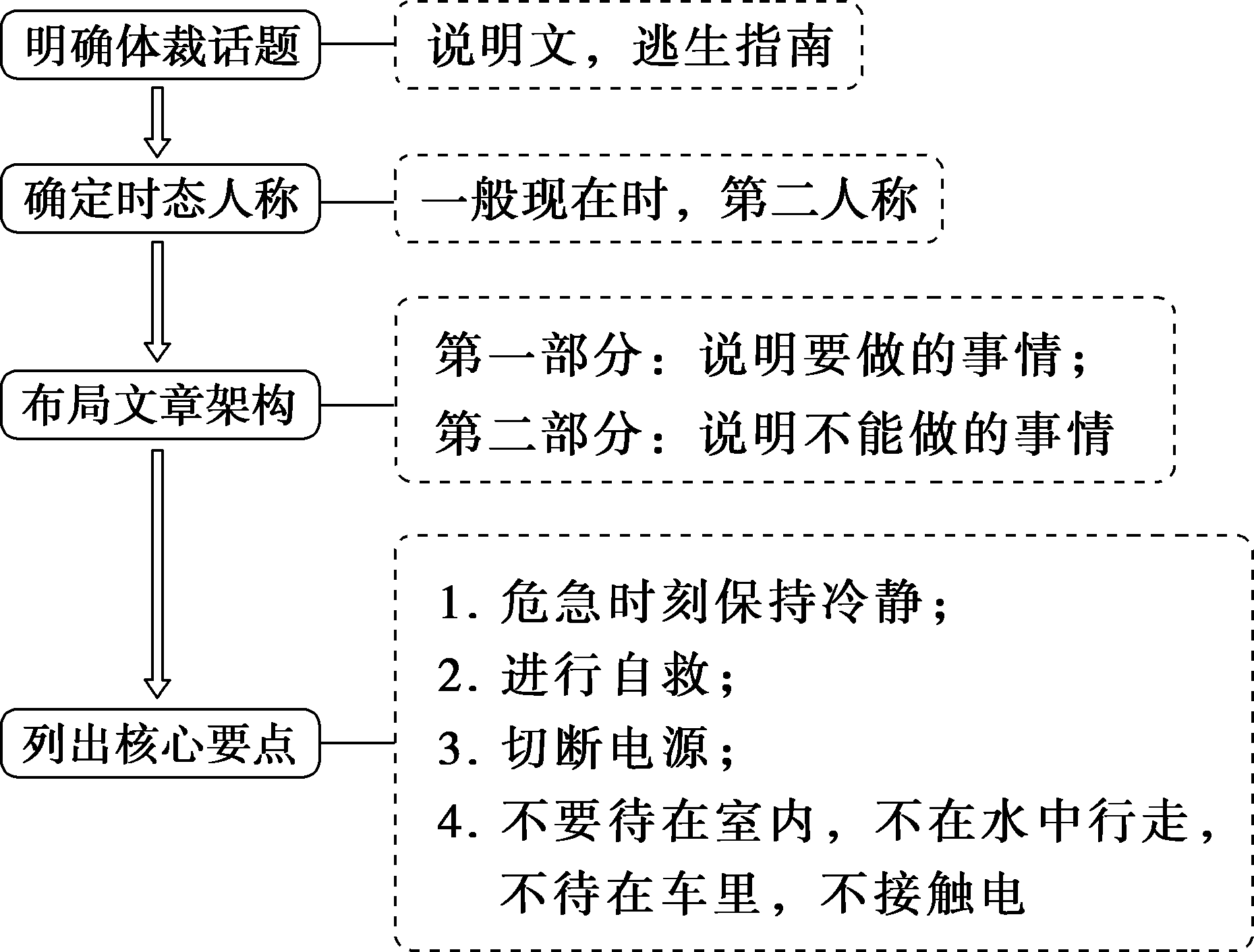 ea5ac5502781c50efe828ef2bef68685.png ea5ac5502781c50efe828ef2bef68685.png