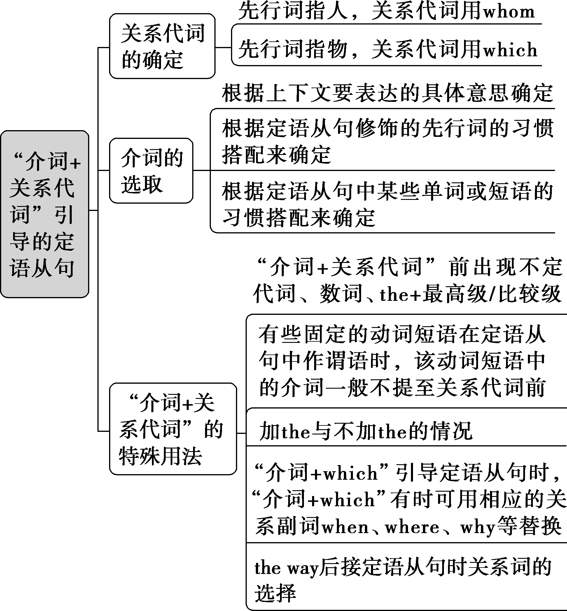 1d7071ed861713bdb7e988238ba880ff.png 1d7071ed861713bdb7e988238ba880ff.png