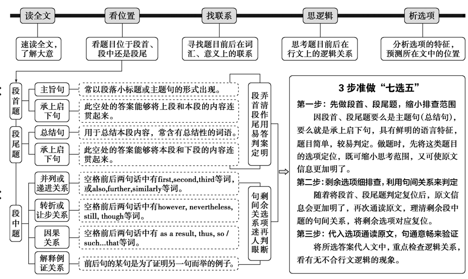 a6867d41071e40c4fb6a2492d8b22e17.png