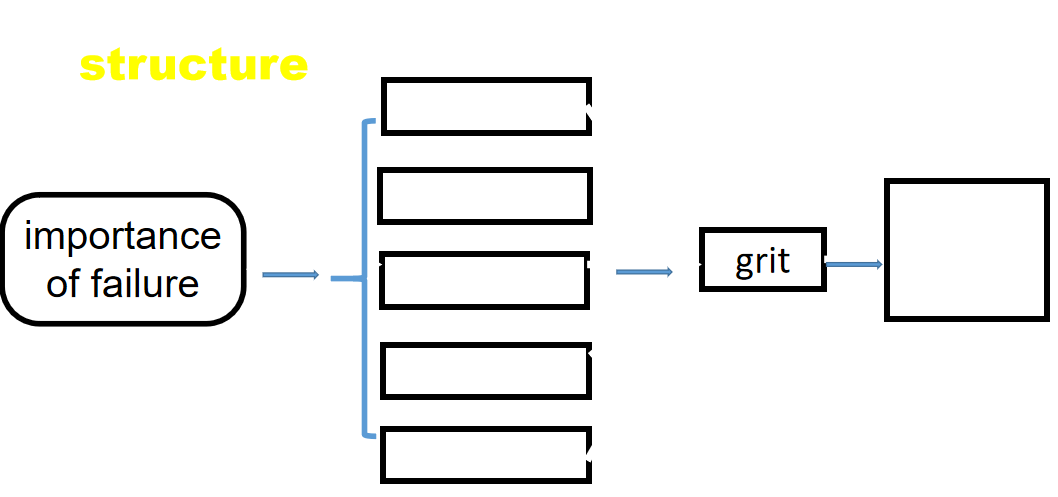 68d184ea05e1fca2551b21572390a571.png 68d184ea05e1fca2551b21572390a571.png