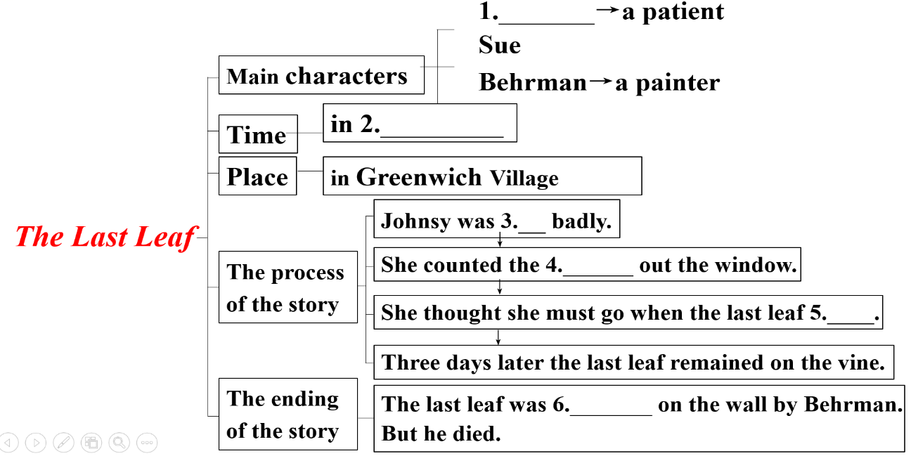 b2ed2b639e3a20869ea882bff5481545.png b2ed2b639e3a20869ea882bff5481545.png