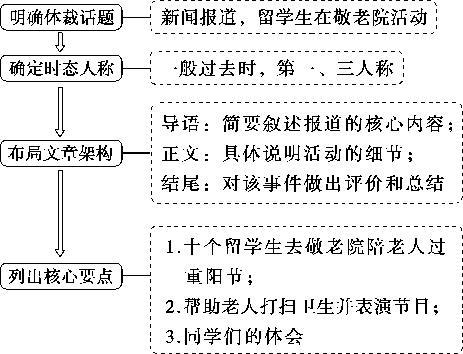 9a259a4da97b6c5006ea8f60d0a73b1f.png 9a259a4da97b6c5006ea8f60d0a73b1f.png