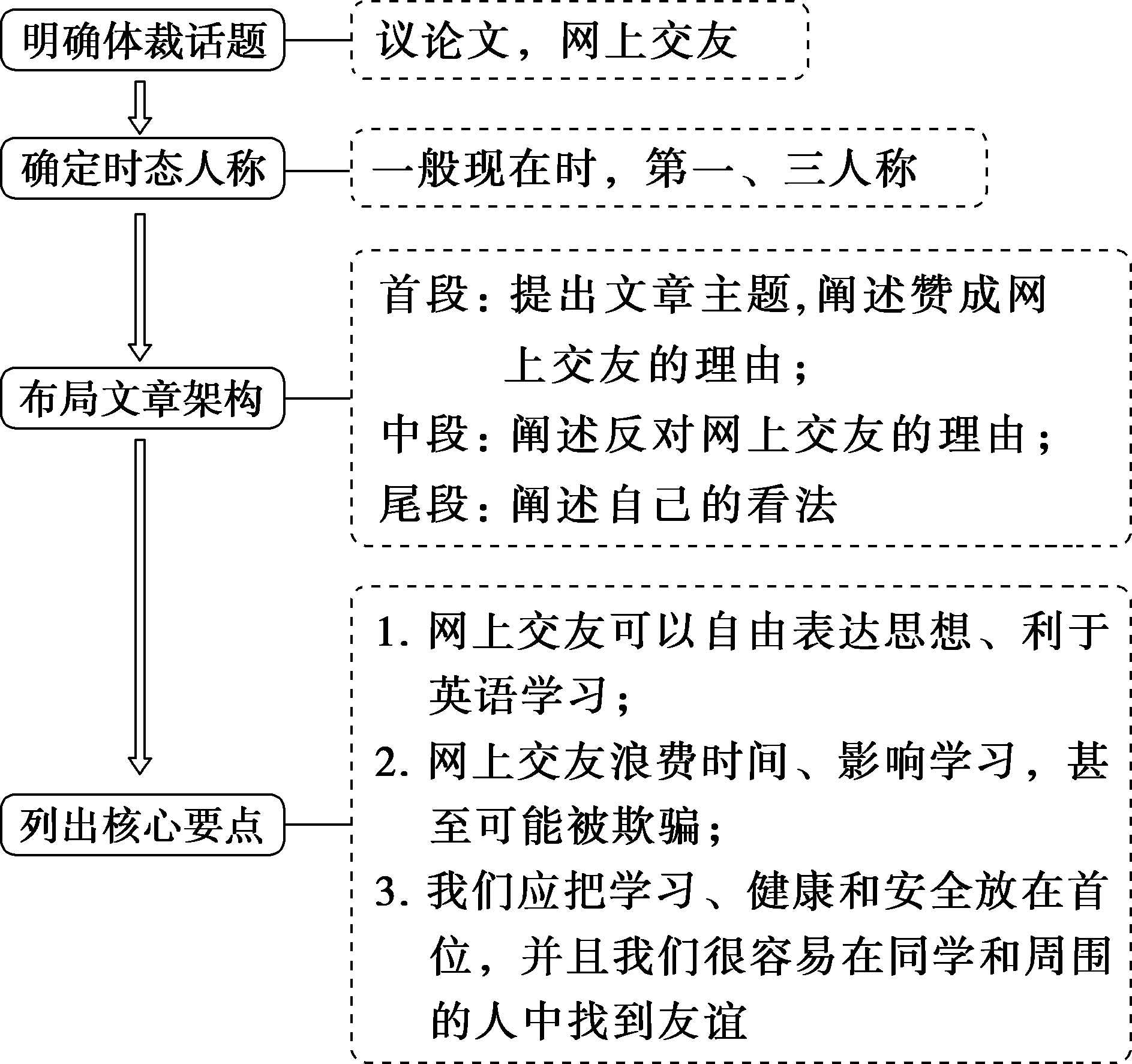 3460770c85b12bfab3020f0f590b607f.png 3460770c85b12bfab3020f0f590b607f.png