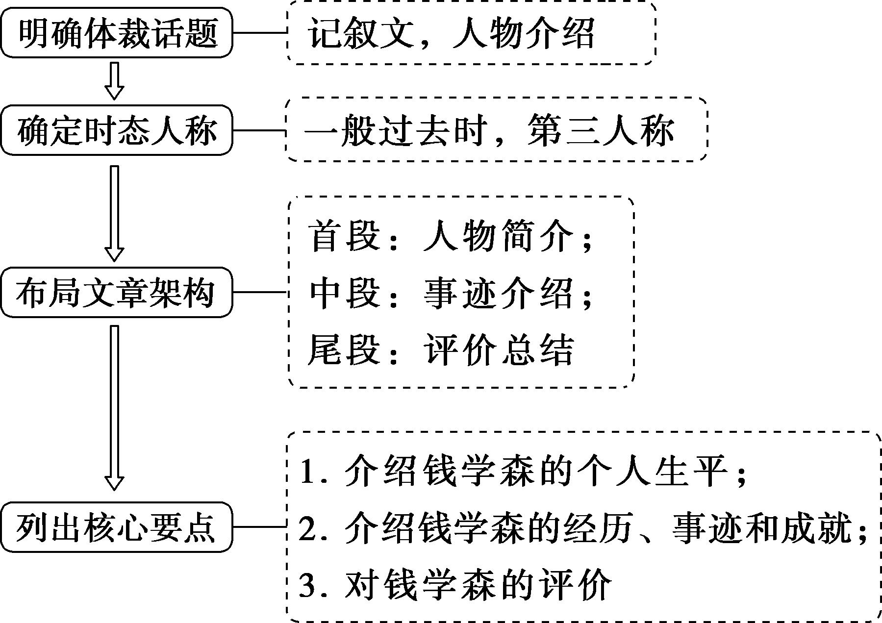 bb616d03e94c5d1ddfda29822d60bb50.png bb616d03e94c5d1ddfda29822d60bb50.png