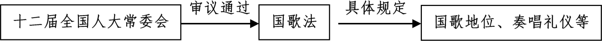 3efe6a559fe09ca14e6aaee55f92691b.png