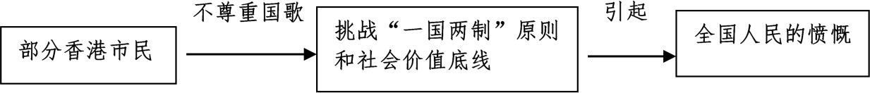 4e3b251f0fbf393da2d573044e2b7540.png