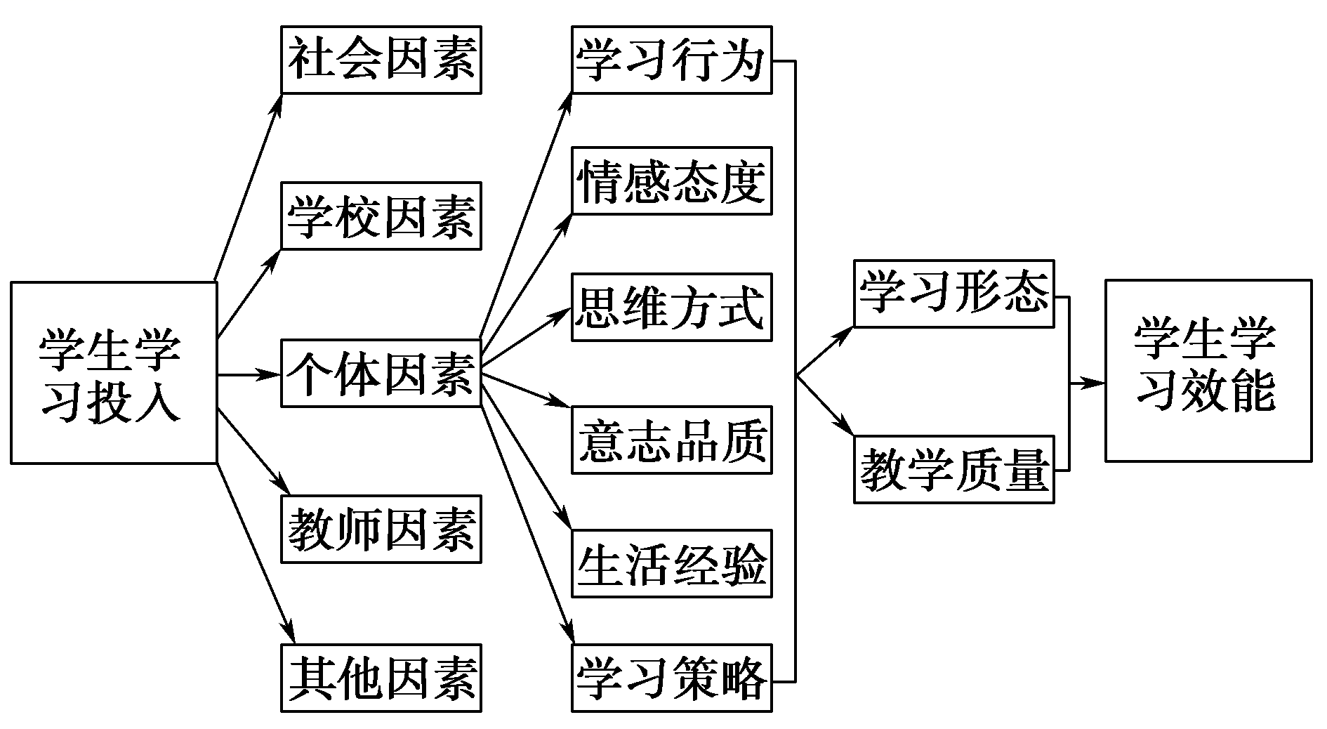 64088492bb18c5a52699a0ff314a44e1.png