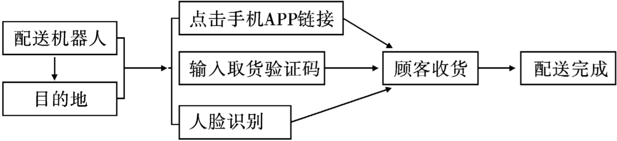 2627debae6a5b2def7472babfefbcc8e.png