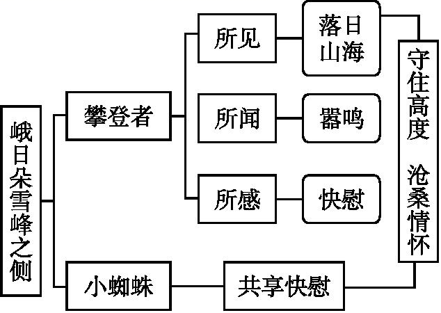103c672ad6710a91e256c9c96e0dbab8.png