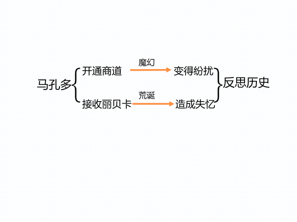 d4f52e10eb5a35c8308848c3b485d737.png