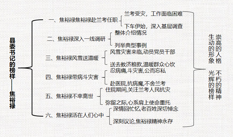 c49c2535f7535ebc21912189422678d6.png