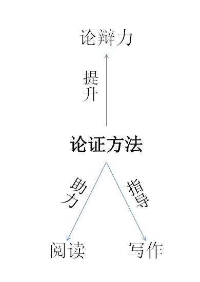 10f3958d7b00d817f22d4e0cd42401e6.png