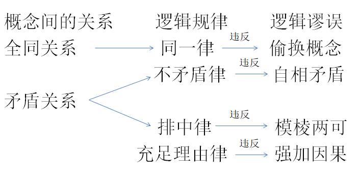 45bb13efe4e5e7d8cf56b5e8b6e32ad4.png