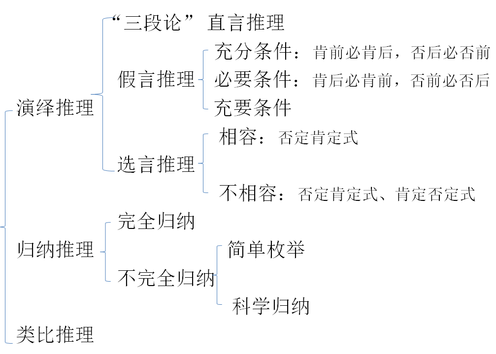 4a1386c1df59f72388ca0788aa3345ed.png