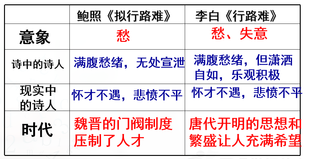 0c81a22aa8616d6af11ec04dfc3560f6.png