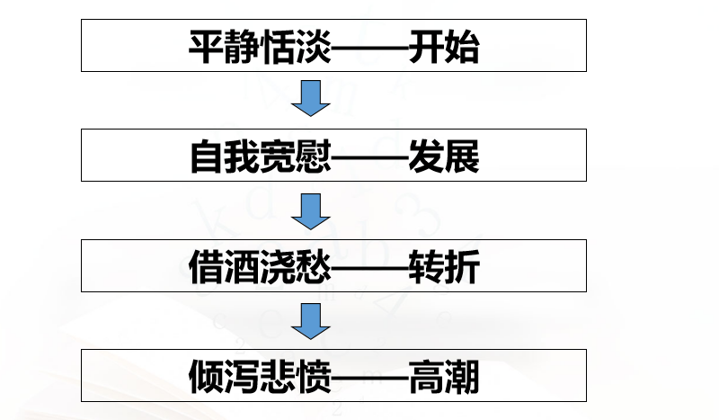 f0a638b0dcc7bb0ae05e55d7bbfea4a8.png