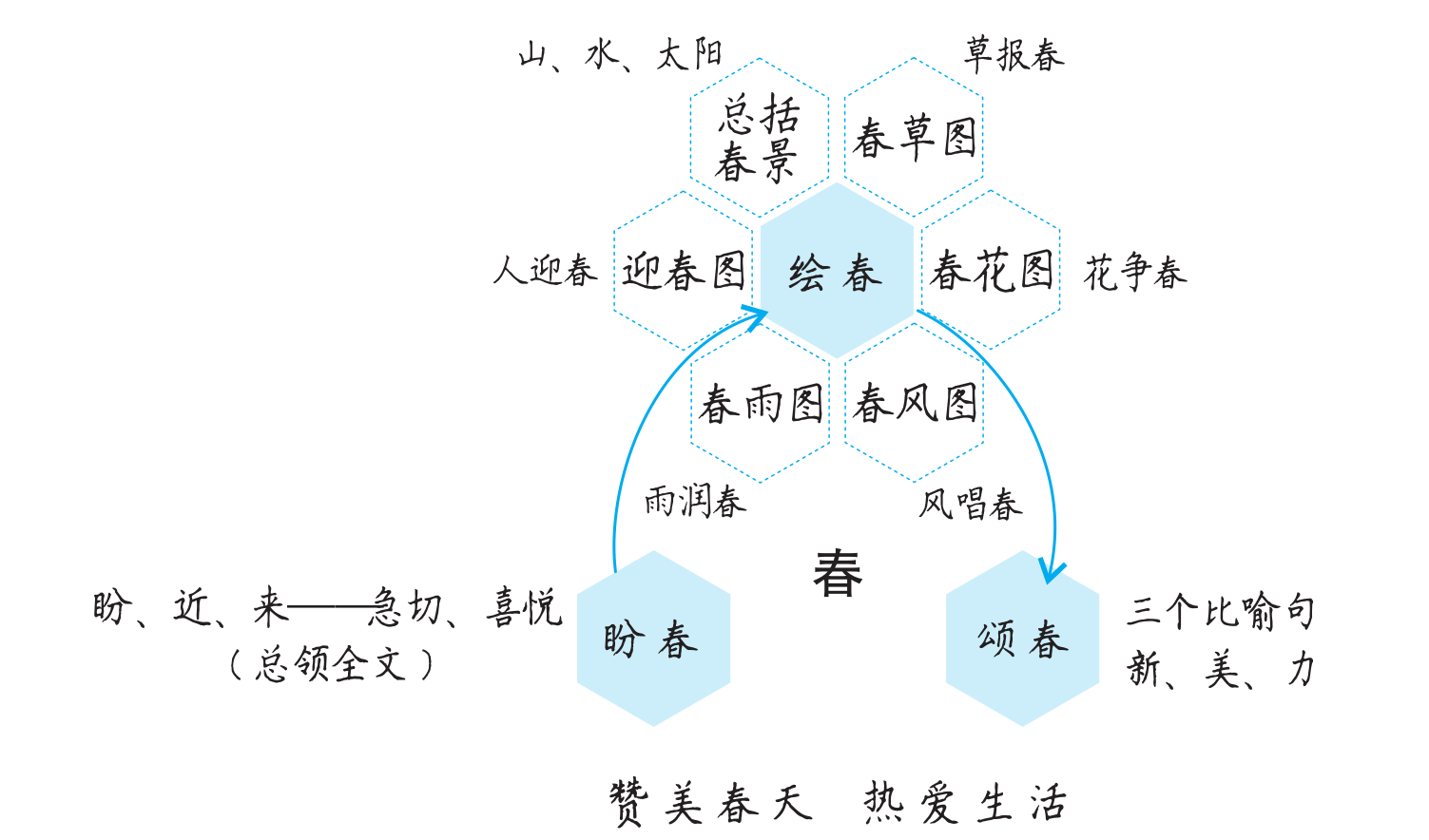 f0ca050b61bb3f177b2e28f278e8d548.png