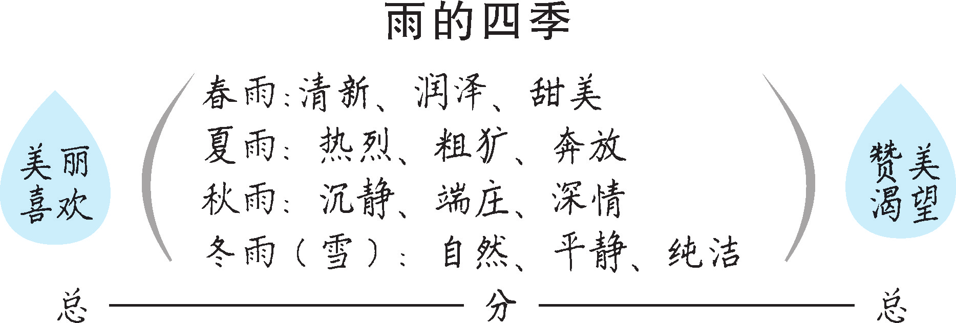 541df49b32e863f48332f9c87dae6a81.png