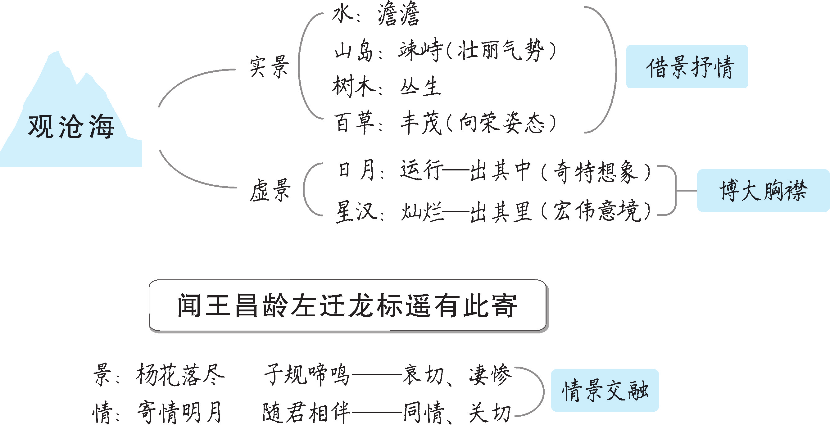 5cfdfeb32d484c2da5eab7b75abe5757.png