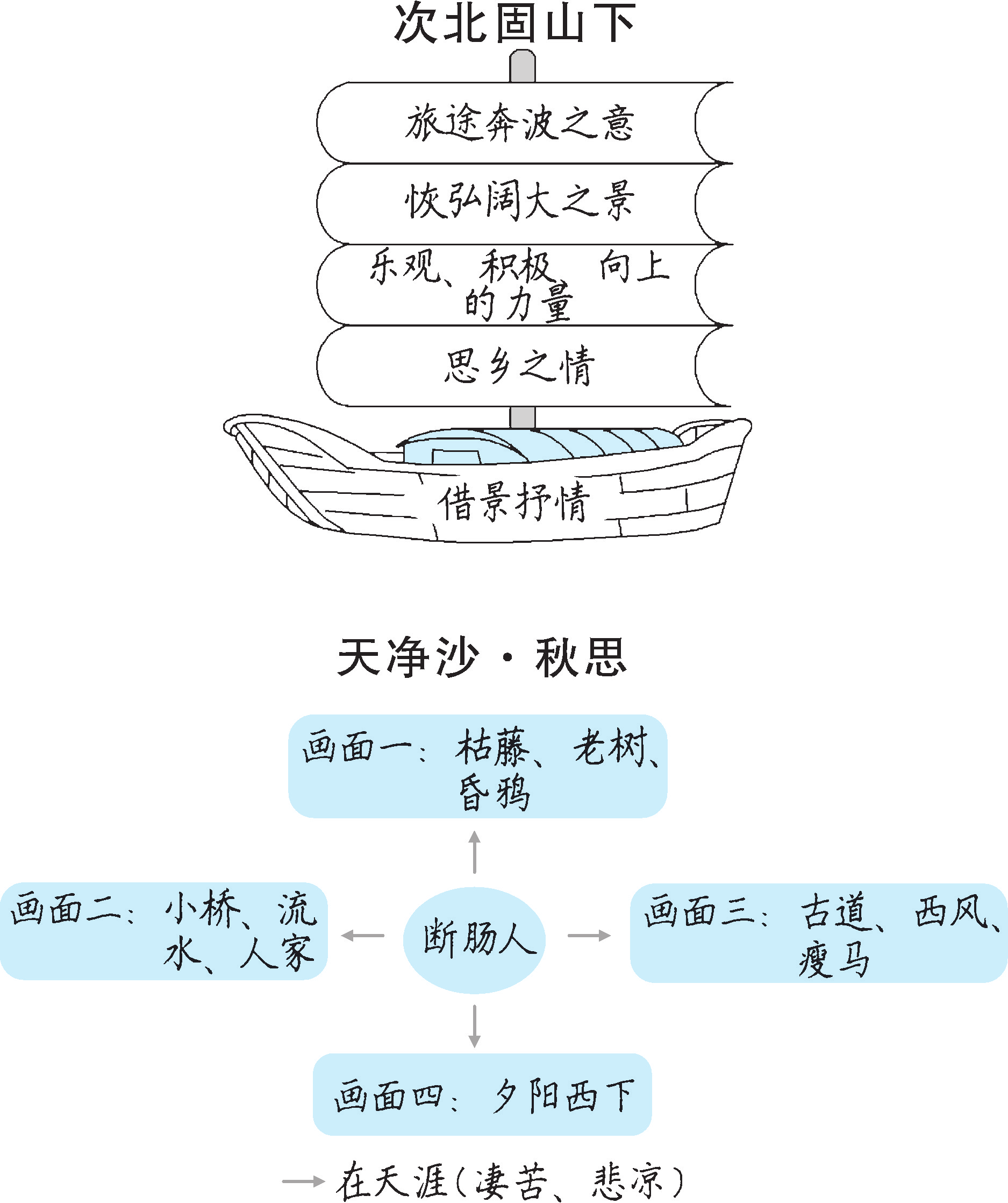 29caf4e29b388408710791500cacd580.png