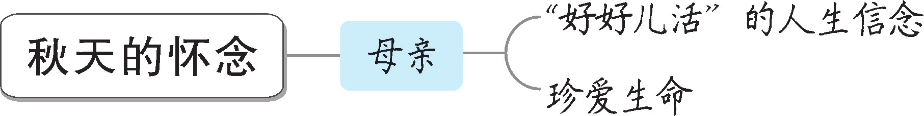 7be937660d41724bcfb65ed8d707f2bc.png