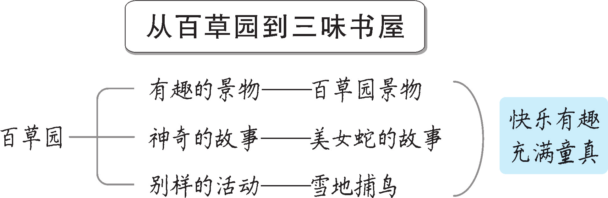 5b45842e6069f025c0167661e2b43181.png