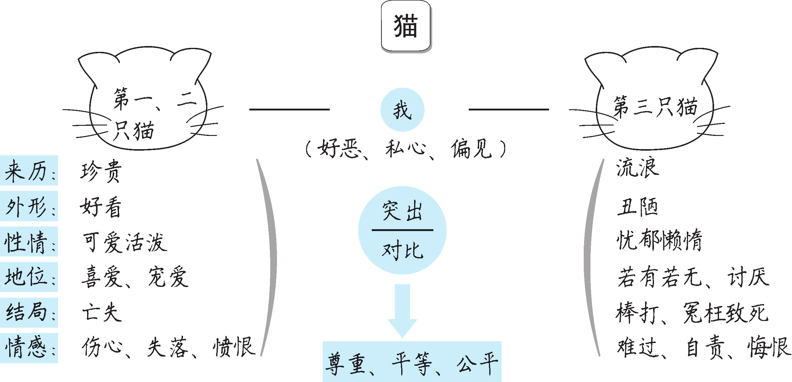 22b9c058627d193be19987da973d2375.png