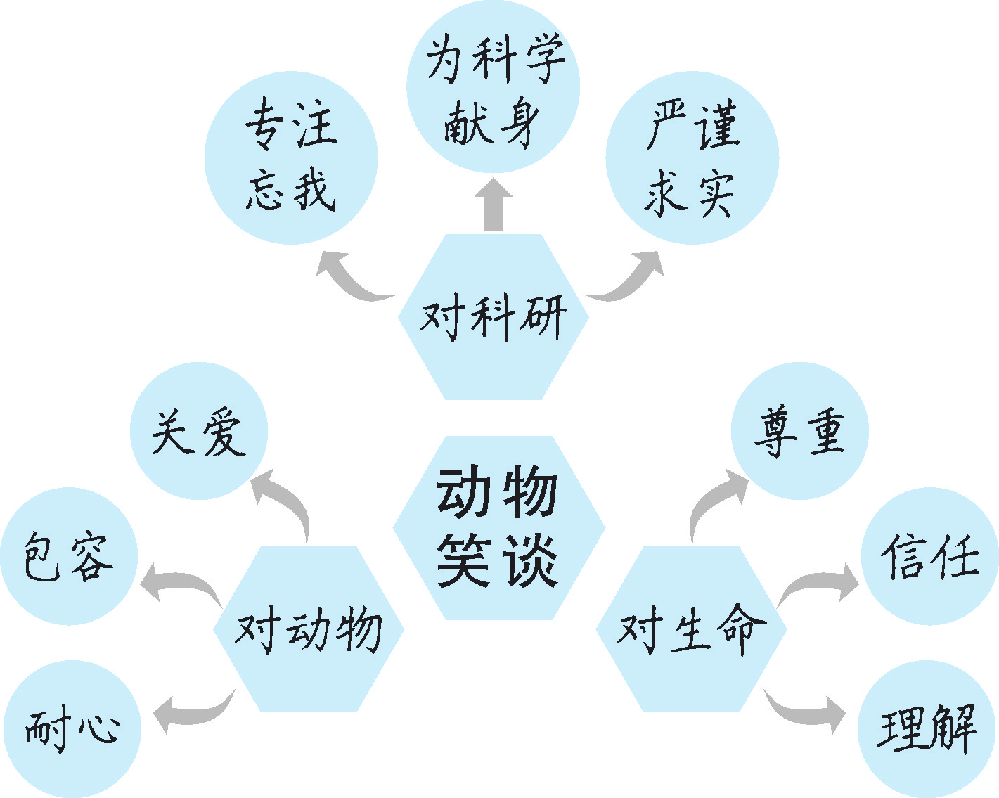 f0fc3ec9409ee3979e7b43eb955c1a54.png
