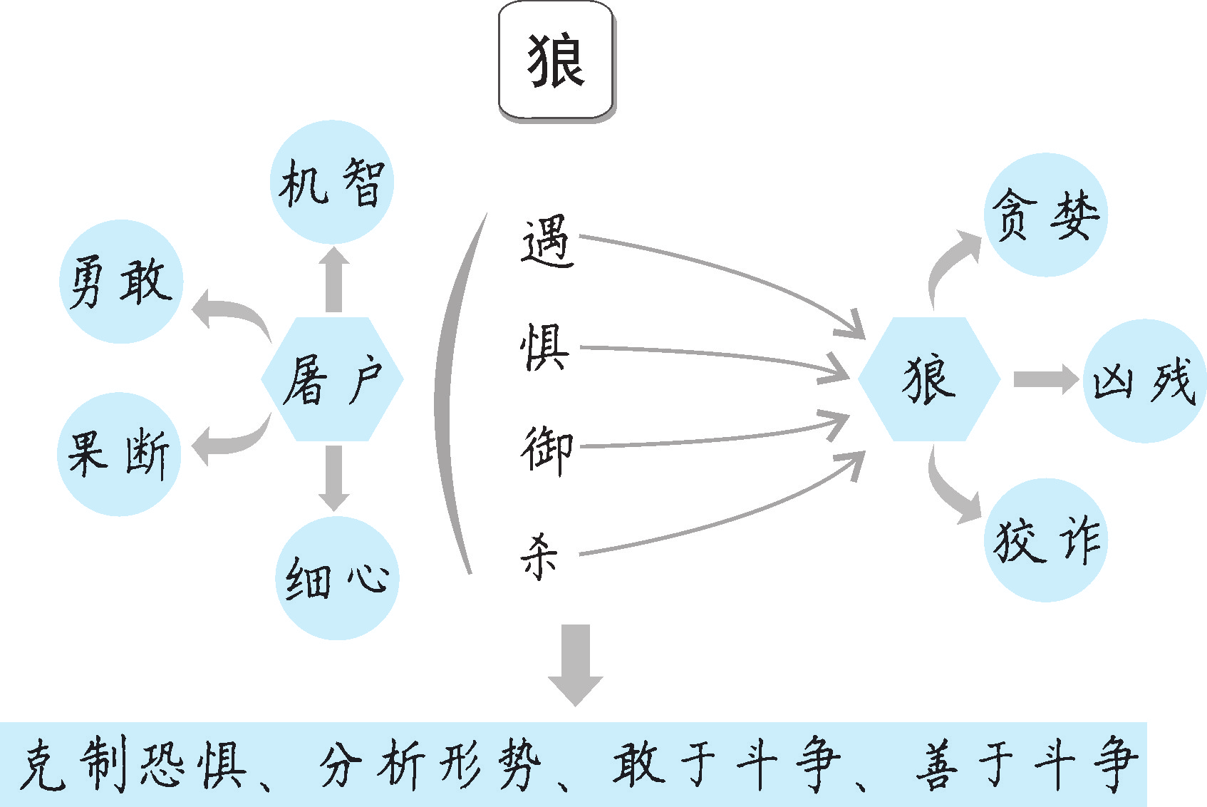 5dd90caafcff9bb9d79ec8bc95cdf6b6.png
