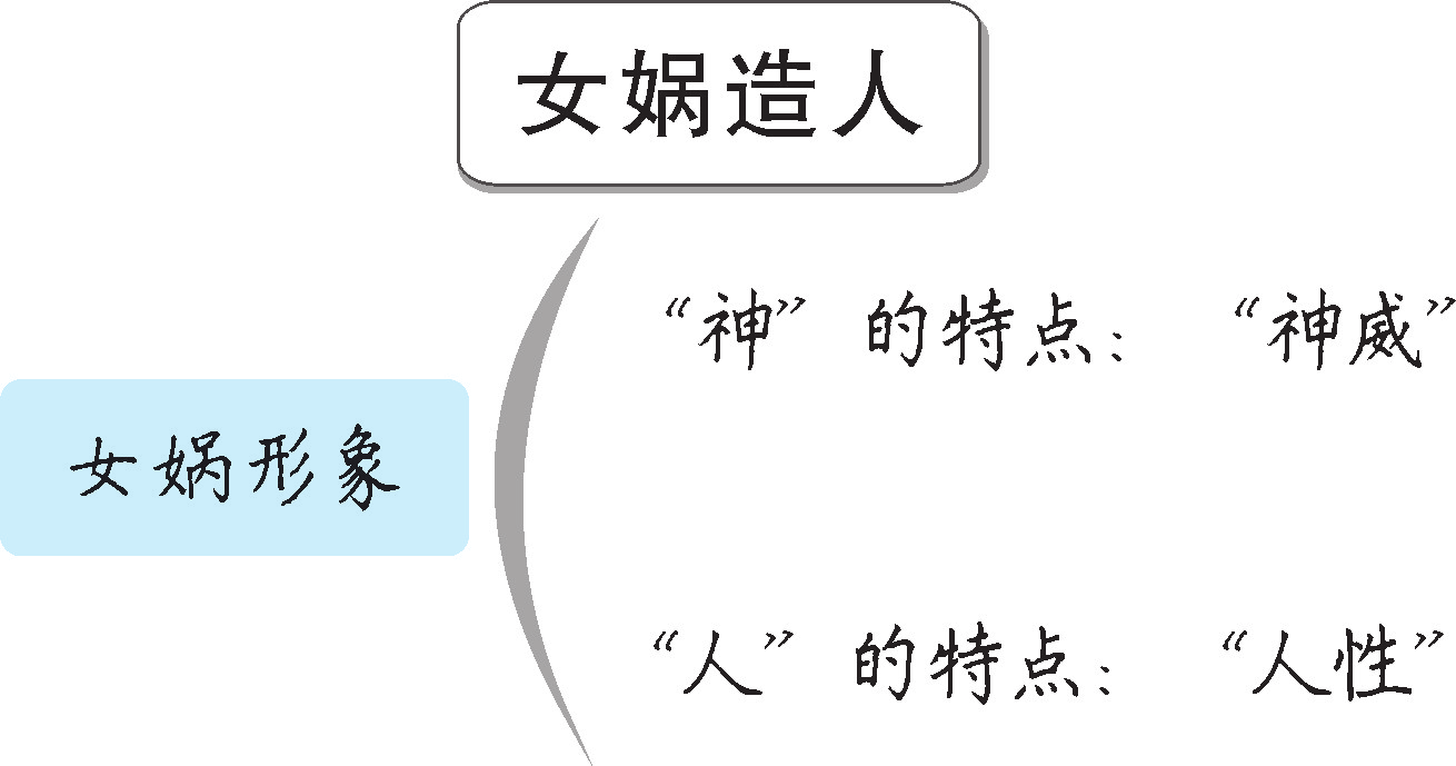 4c4529fd13790b5c1d0252fdfc0e86eb.png