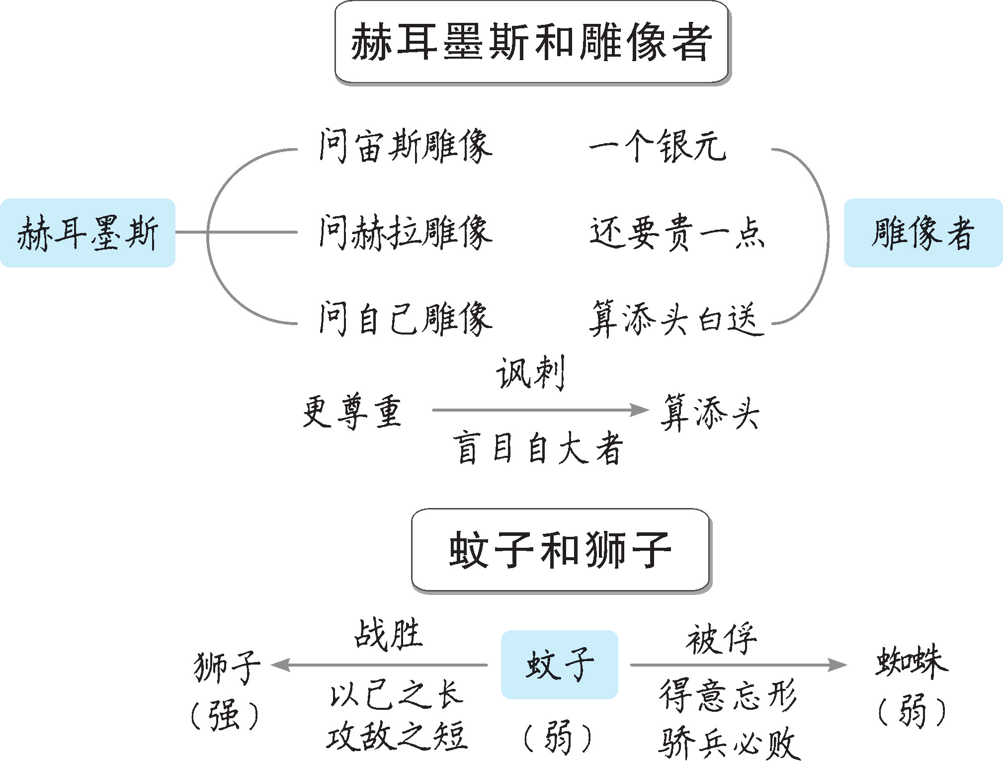 d8f4162b9cd160ca0422c2c0f75ddd6e.png