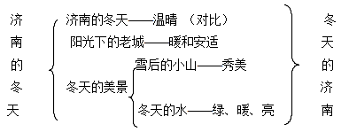a91c9f958d198966e6e6b77ab7b1f232.png