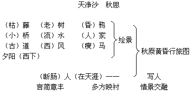 b03bf6f6f1b5279a5fc6ebc7c11dd517.png