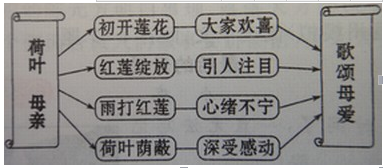 c98ee0b6f05f681caee528b1e25687ca.png