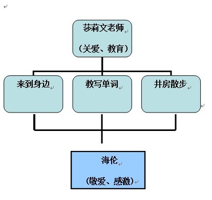 83207be903b2a8efd61467fda188c4f0.jpg