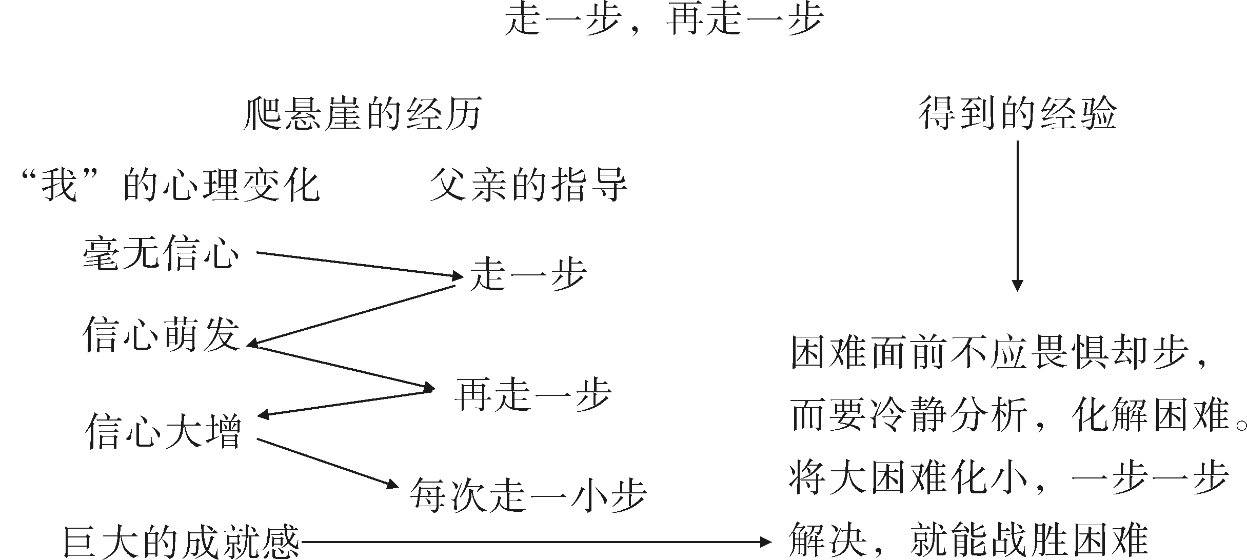 773ac093539b85bd80ece4d7b773d5fb.png