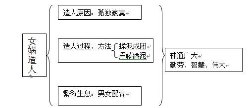 7f30ad8989e2d1a30e0cff4f75c076ca.jpg