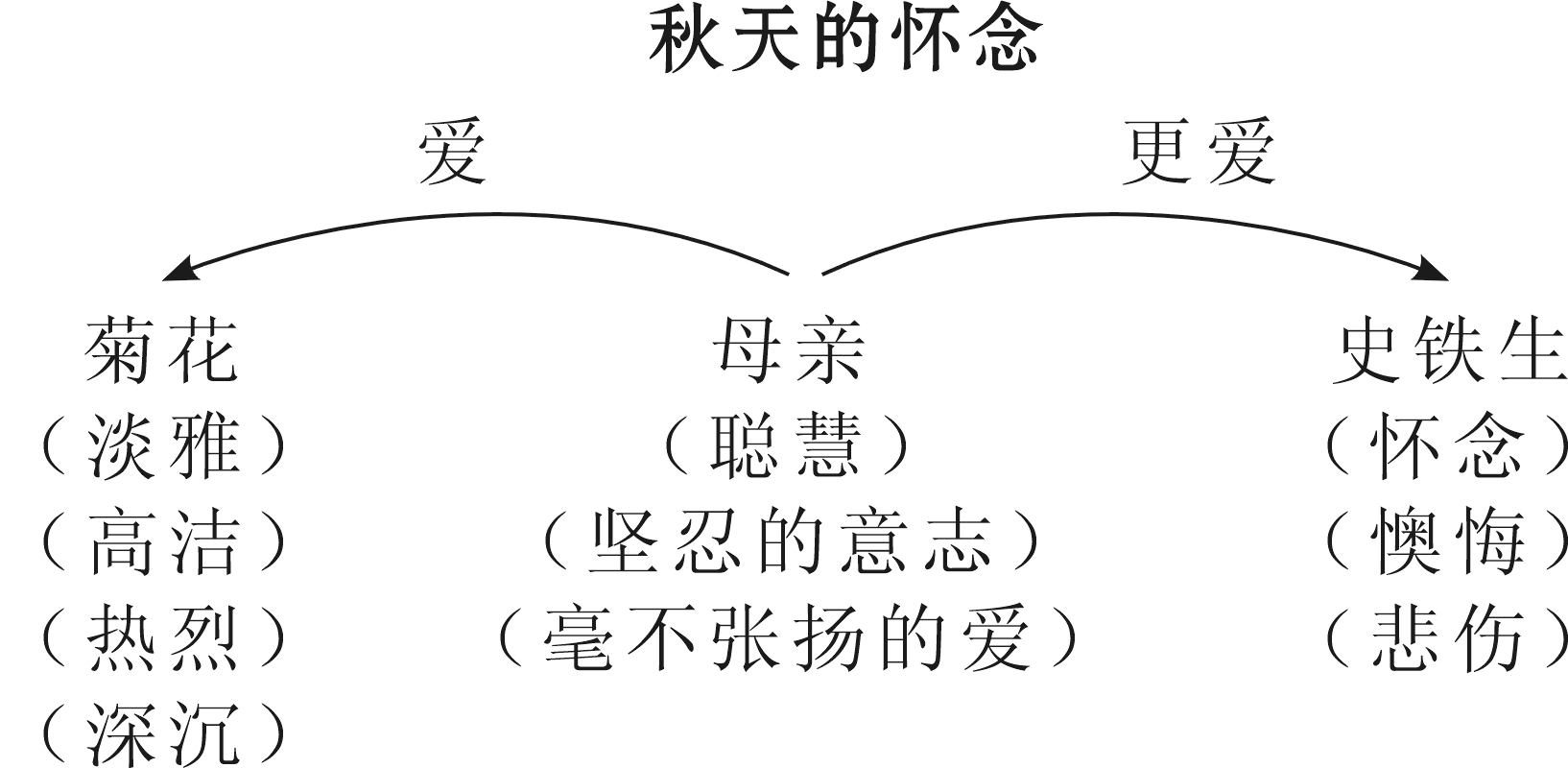b87bd35e372c4fe85ad6278307757c18.png