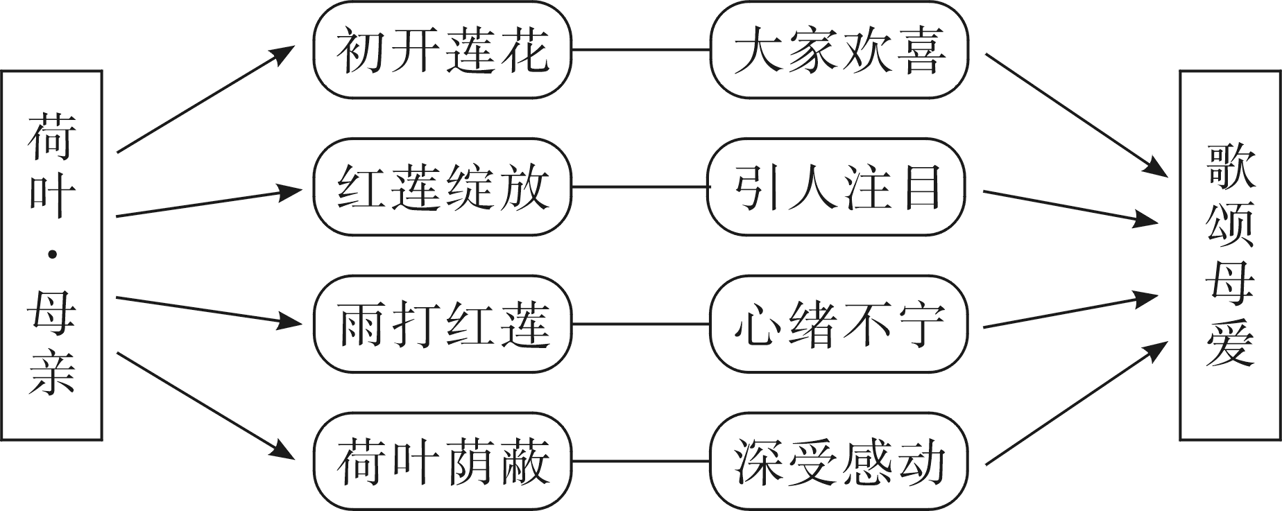 e5a64635ee421bbf1b864b94b2e13b7d.png