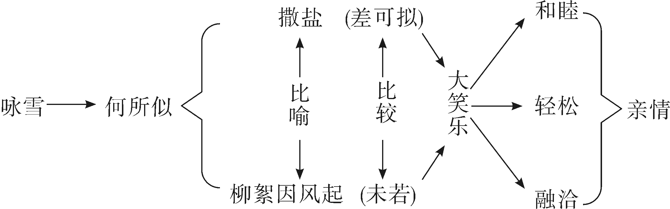 2efb97216f6a85ecceb270a94b333a19.png