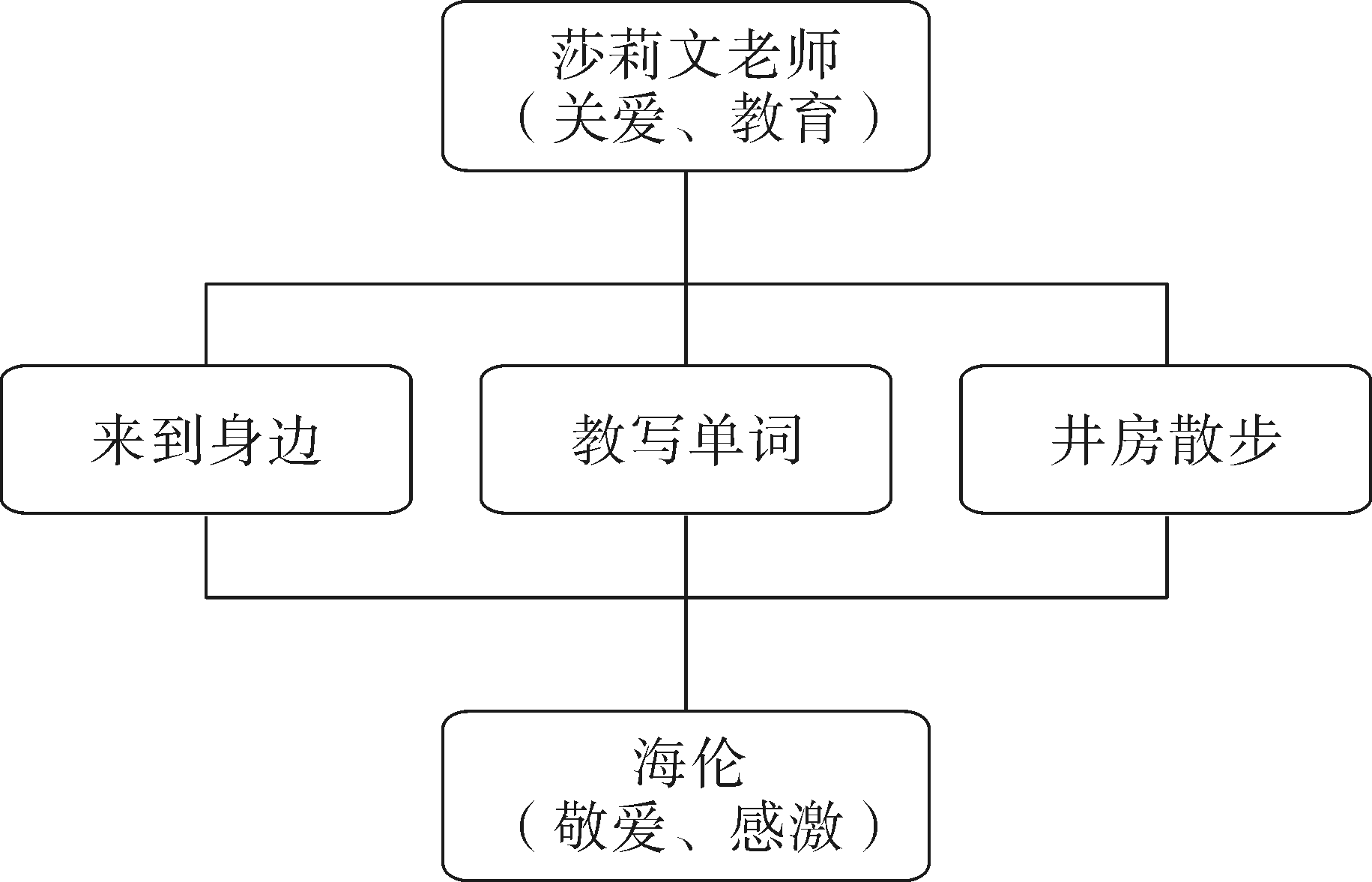 63480e14c10ba17c527416b1c2aafd4d.png