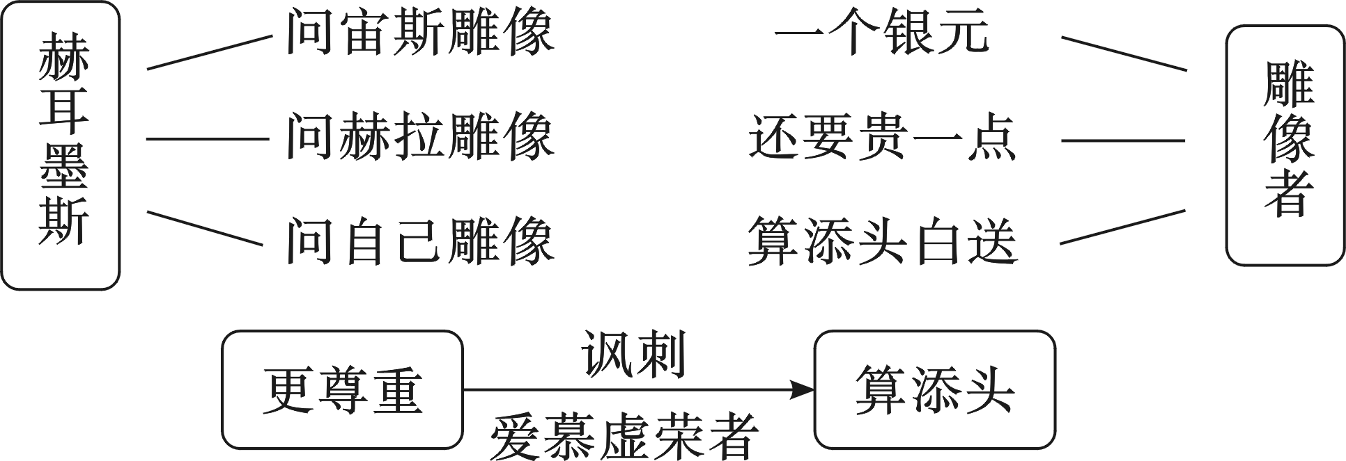 ca0bfa8eb772026d4167e0d88f21fa25.png