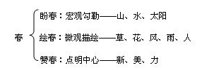 d44b4a623faf75c06043a5ceb456b396.png