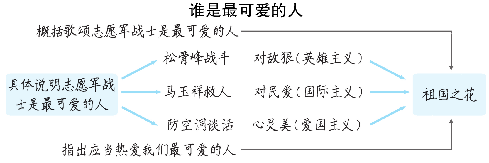 7b2540b68df036073e55ab9b55c1cfac.png