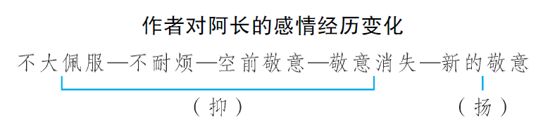 e08629d38ee2e4c1b329942ba302e793.png