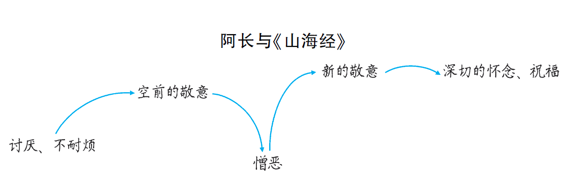 a60cd48c8113f8b1c89a1741821d8b0a.png