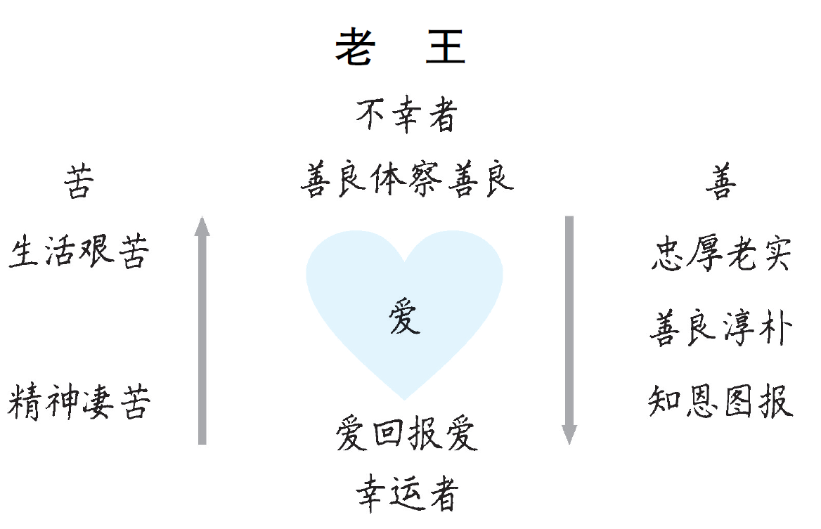 86ee731c71d12f371499b1eab384a89a.png