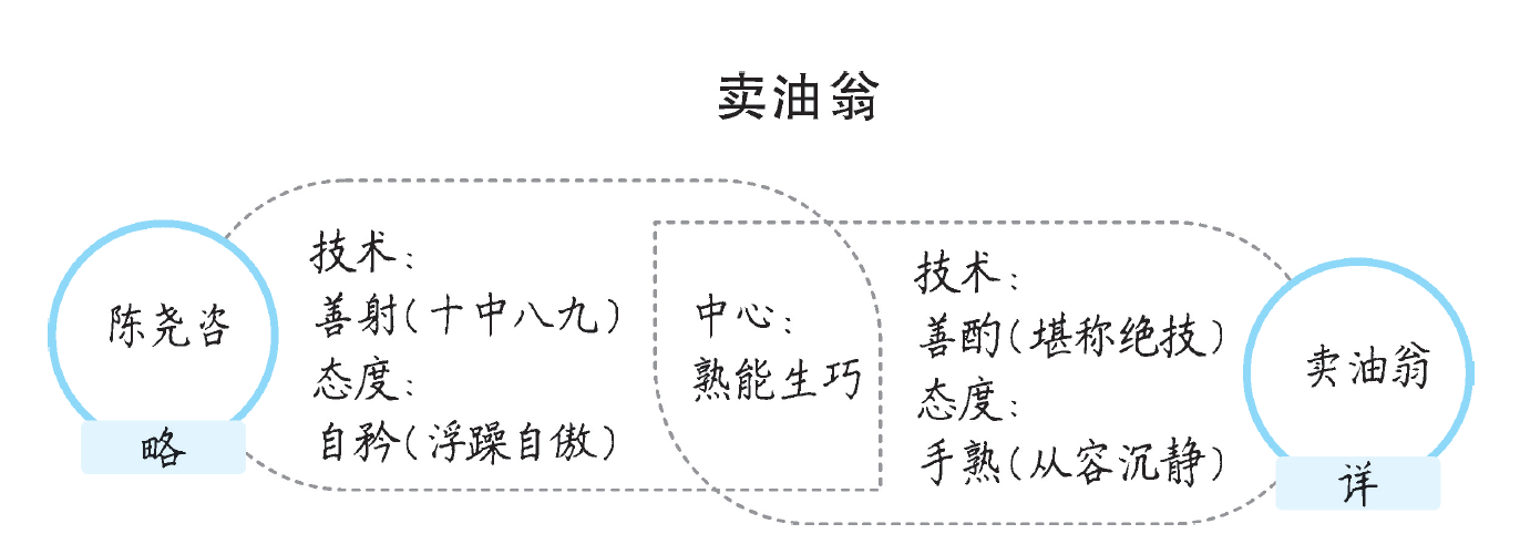 3193171215ec8198d365dc535ef4d5d7.png